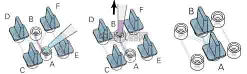 細胞趨化實驗新方法(二)--實時觀察細胞動態