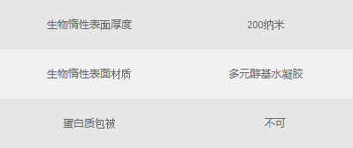 生物惰性載玻片參數